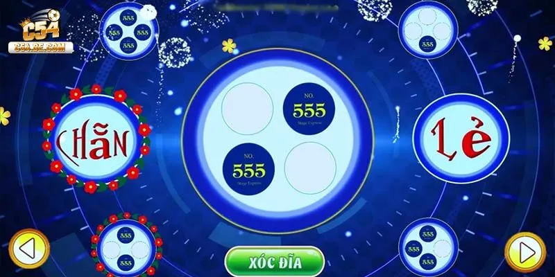 Cộng động về người chơi sôi động